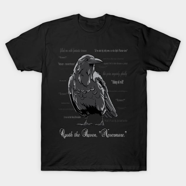 Edgar Allan Poe Quoth the raven nevermore T-Shirt by lucid